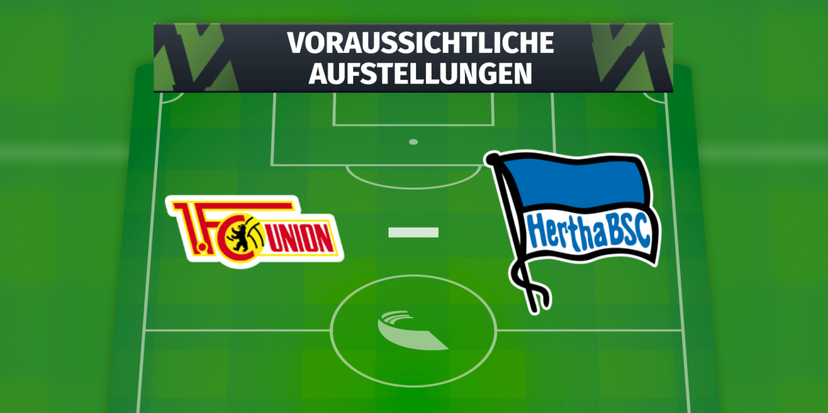 Eintracht Frankfurt – RB Leipzig: Die voraussichtlichen Aufstellungen