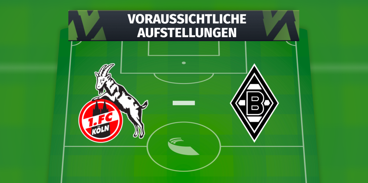 1. FC Köln – Borussia Mönchengladbach: Die voraussichtlichen Aufstellungen